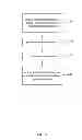 Fig. 06 - Relational database management
