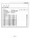 Fig. 08 - Relational database management