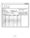 Fig. 09 - Relational database management