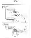 Fig. 17 - COMPUTER-READABLE STORAGE MEDIUM, FILE MANAGEMENT APPARATUS, AND FILE MANAGEMENT METHOD