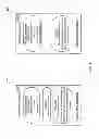 Fig. 05 - Providing customized information for mobile devices and efficiently searching the same