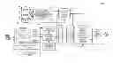 Fig. 01 - RELATIONAL META-MODEL AND ASSOCIATED DOMAIN CONTEXT-BASED KNOWLEDGE INFERENCE ENGINE FOR KNOWLEDGE DISCOVERY AND ORGANIZATION