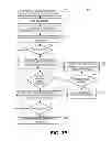 Fig. 05 - RELATIONAL META-MODEL AND ASSOCIATED DOMAIN CONTEXT-BASED KNOWLEDGE INFERENCE ENGINE FOR KNOWLEDGE DISCOVERY AND ORGANIZATION