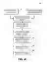 Fig. 19 - RELATIONAL META-MODEL AND ASSOCIATED DOMAIN CONTEXT-BASED KNOWLEDGE INFERENCE ENGINE FOR KNOWLEDGE DISCOVERY AND ORGANIZATION