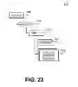 Fig. 20 - RELATIONAL META-MODEL AND ASSOCIATED DOMAIN CONTEXT-BASED KNOWLEDGE INFERENCE ENGINE FOR KNOWLEDGE DISCOVERY AND ORGANIZATION