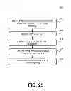 Fig. 23 - RELATIONAL META-MODEL AND ASSOCIATED DOMAIN CONTEXT-BASED KNOWLEDGE INFERENCE ENGINE FOR KNOWLEDGE DISCOVERY AND ORGANIZATION