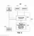 Fig. 05 - SYSTEMS, METHODS, AND MEDIA FOR CONTROLLING ACCESS TO MEDIA CONTENT