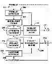 Fig. 01 - Using a graph database to match entities by evaluating boolean expressions
