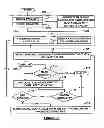 Fig. 03 - Using a graph database to match entities by evaluating boolean expressions