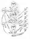 Fig. 05 - Using a graph database to match entities by evaluating boolean expressions