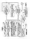 Fig. 09 - Using a graph database to match entities by evaluating boolean expressions