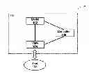 Fig. 01 - DATA DRIVEN HIERARCHICAL PAGES