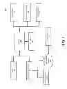 Fig. 02 - Computer-implemented system and methods for distributing content pursuant to audit-based processes