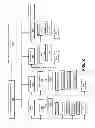 Fig. 10 - Computer-implemented system and methods for distributing content pursuant to audit-based processes