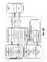 Fig. 12 - Computer-implemented system and methods for distributing content pursuant to audit-based processes
