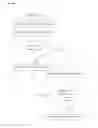 Fig. 05 - Relationship confirmation in an online social network