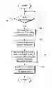 Fig. 01 - Methods and systems for organizing information