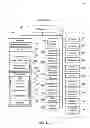 Fig. 03 - Methods and systems for organizing information