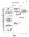Fig. 04 - Methods and systems for organizing information