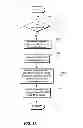 Fig. 05 - Methods and systems for organizing information