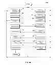 Fig. 07 - Methods and systems for organizing information