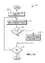 Fig. 03 - Data storage management based on indicated storage levels and other criteria for multilevel storage systems