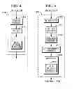 Fig. 06 - Data storage management based on indicated storage levels and other criteria for multilevel storage systems