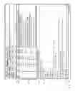 Fig. 07 - Database aggregation of purchase data