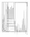 Fig. 08 - Database aggregation of purchase data
