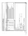Fig. 09 - Database aggregation of purchase data