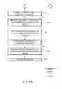 Fig. 11 - Database aggregation of purchase data