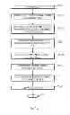 Fig. 15 - Database aggregation of purchase data