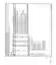 Fig. 16 - Database aggregation of purchase data