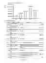 Fig. 22 - Database aggregation of purchase data