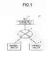 Fig. 02 - Computer-readable storage medium, file management apparatus, and file management method