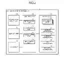 Fig. 03 - Computer-readable storage medium, file management apparatus, and file management method