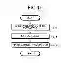 Fig. 12 - Computer-readable storage medium, file management apparatus, and file management method