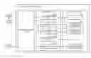 Fig. 01 - Recording medium, information management method, and information management device associating objects with each other based upon whether folders match