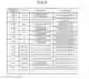 Fig. 06 - Recording medium, information management method, and information management device associating objects with each other based upon whether folders match