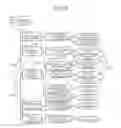 Fig. 07 - Recording medium, information management method, and information management device associating objects with each other based upon whether folders match
