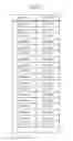 Fig. 08 - Recording medium, information management method, and information management device associating objects with each other based upon whether folders match