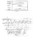 Fig. 02 - Clustered filesystem with membership version support