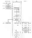 Fig. 09 - Clustered filesystem with membership version support