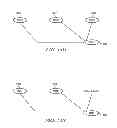 Fig. 14 - Clustered filesystem with membership version support