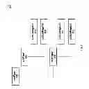 Fig. 03 - Data driven hierarchical pages