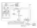 Fig. 01 - Conformed dimensional data gravity wells
