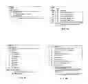 Fig. 09 - Executing perform floating point operation instructions