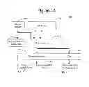 Fig. 02 - Efficient correction of normalizer shift amount errors in fused multiply add operations
