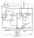 Fig. 01 - Floating-point multiply-add unit using cascade design