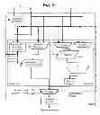 Fig. 03 - Floating-point multiply-add unit using cascade design